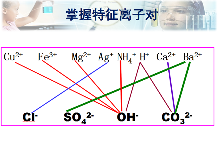 BOB�������޹�˾��(�й�)