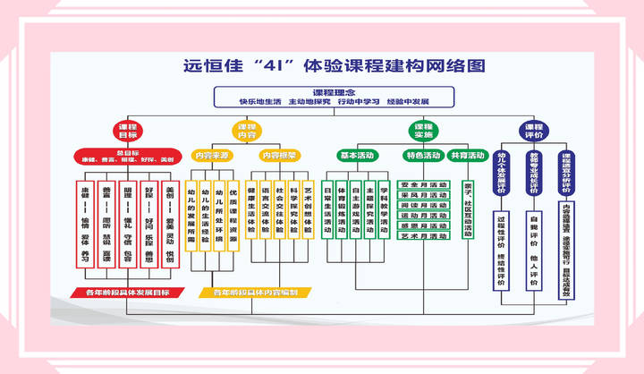 BOB�������޹�˾��(�й�)